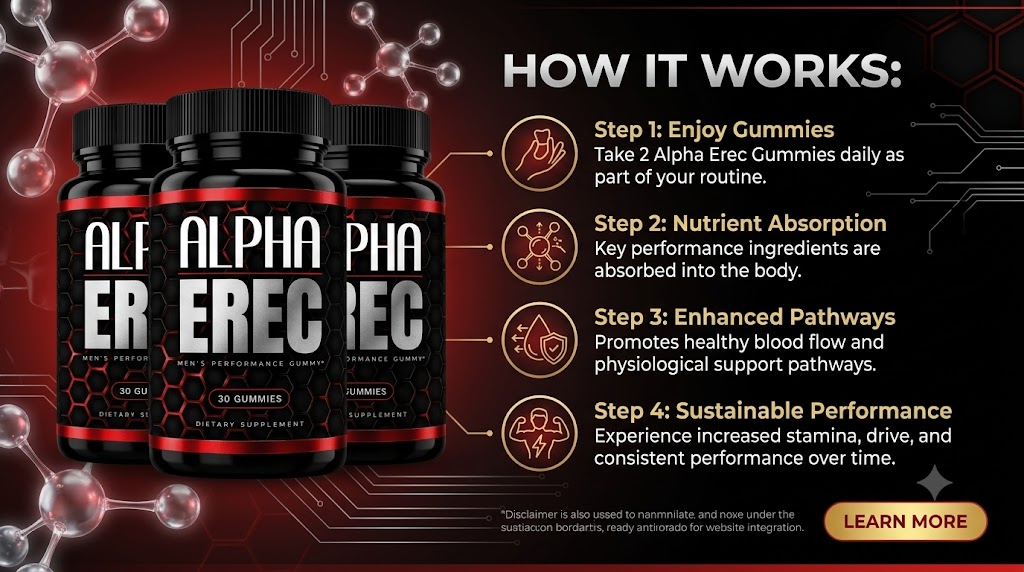 How AlphaErec supports circulation, energy and confidence